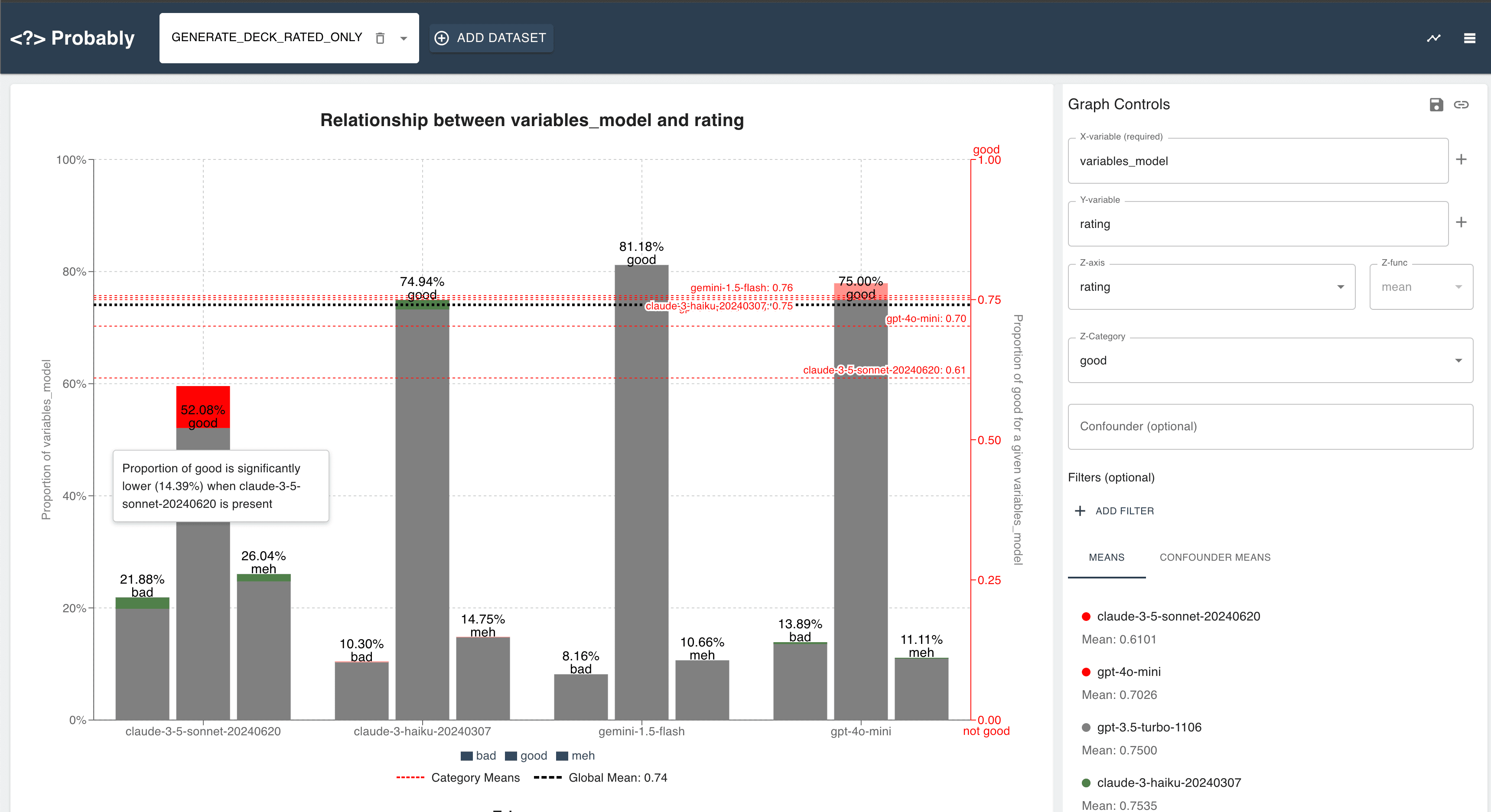 X vs Y Plot